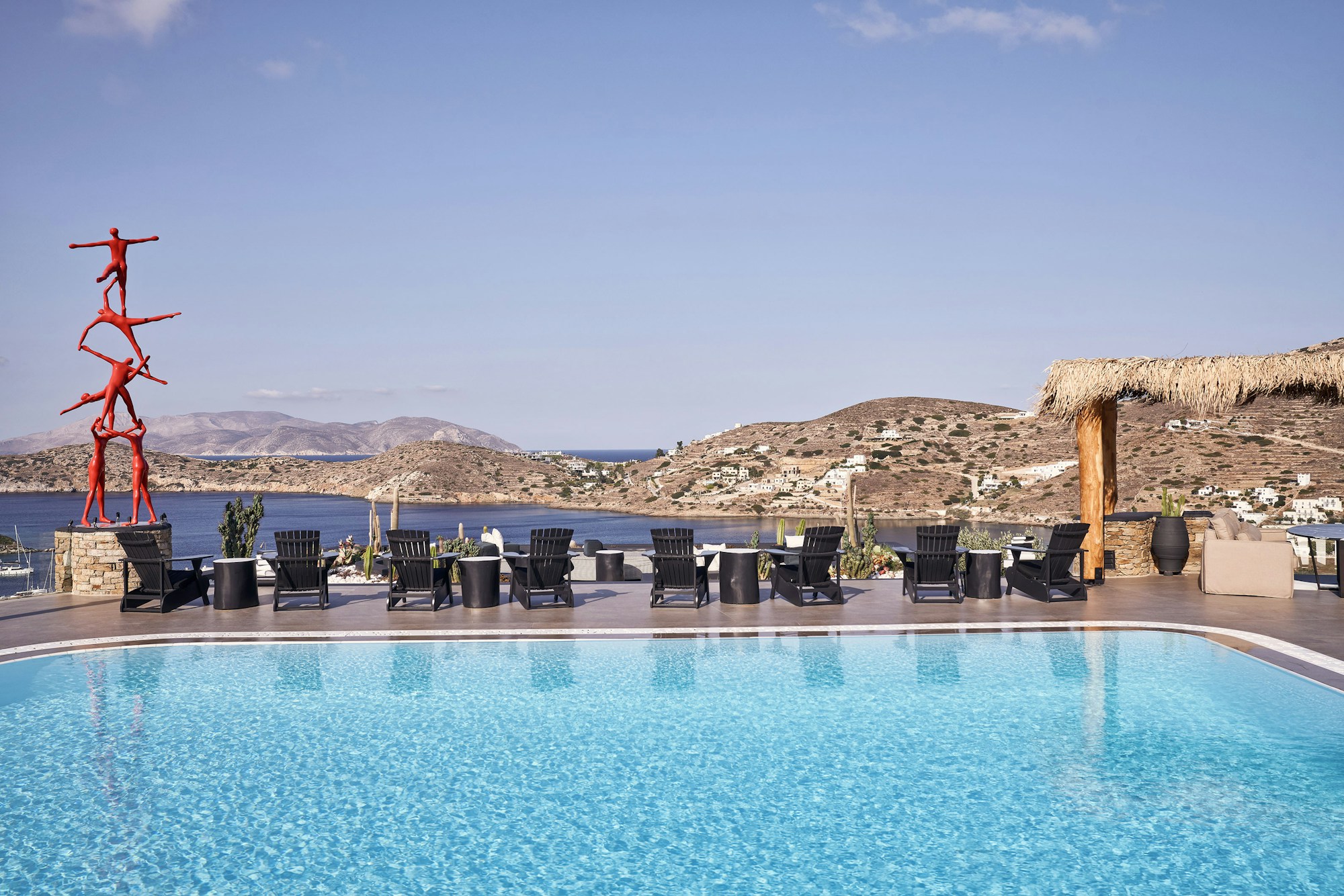 Pool Views