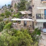 Panoramic View